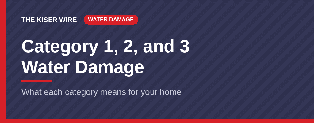 Blog banner reading Category 1, 2, and 3 Water Damage, from The Kiser Wire by Kiser Construction